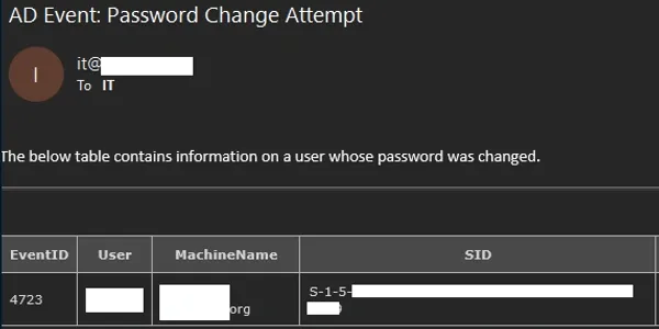 User Changed Password Notification